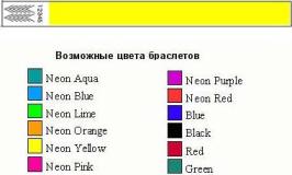 �������� �������� TYVEK